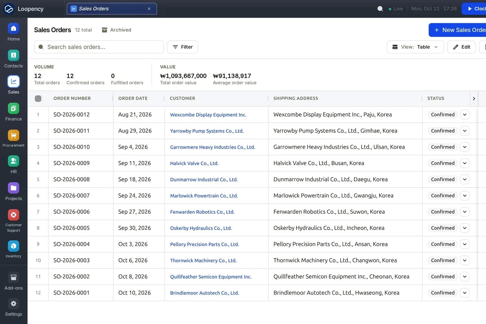 Best Order Management Software for B2B Companies