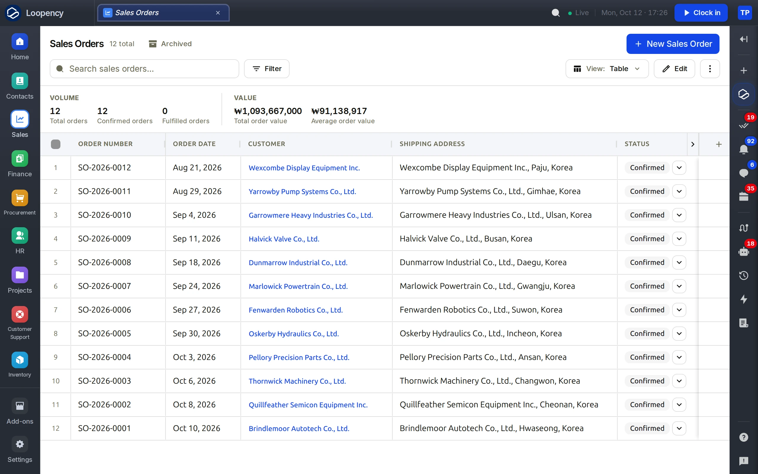 Sales orders as a table: order number, date, customer, shipping address and status