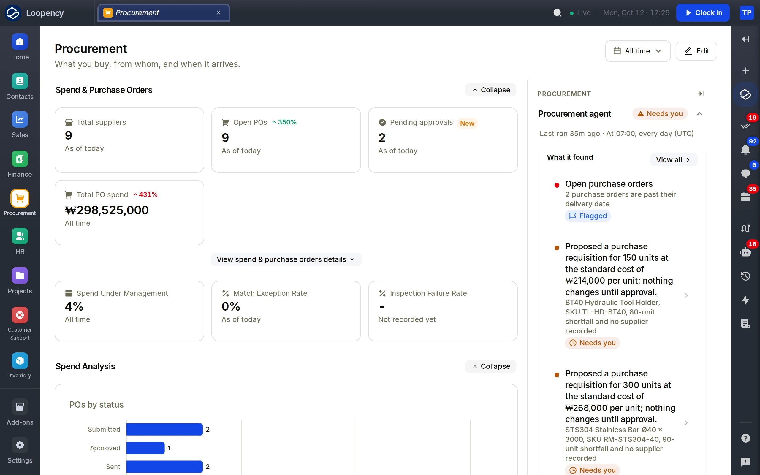 Procurement overview: suppliers, open purchase orders, pending approvals and overdue deliveries