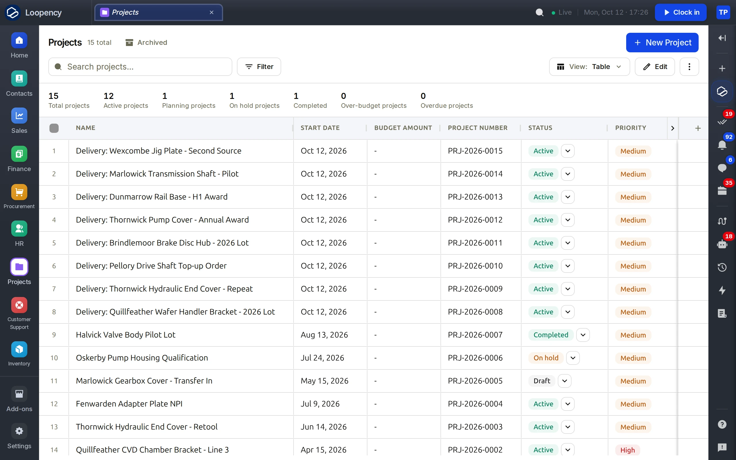 Projects as a table: each project's start date, number, status and priority